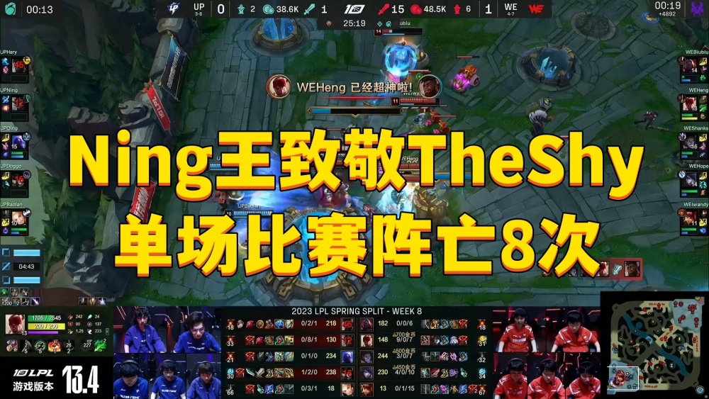 RNG不断突破！，Ning连续五场比赛得分超过败北赛场气氛高涨的简单介绍